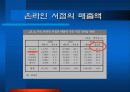 인터넷서점의 CRM 사례 23페이지