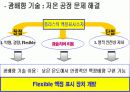Flexible Display 19페이지