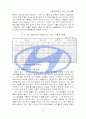 현대자동차의 인도 진출 전략 15페이지
