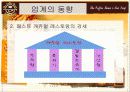 커피빈(외식업체, 외식산업)마케팅 전략 - 파워포인트 자료 13페이지