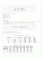 시멘트비중실험 4페이지