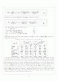 시멘트비중실험 8페이지