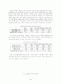 한일자유무역협정(FTA)어떻게 나아가야 하나 5페이지