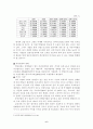 한일자유무역협정(FTA)어떻게 나아가야 하나 6페이지