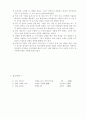 광고 포지셔닝(Positioning)전략 6페이지