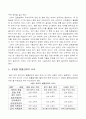 용선계약의 종류와 비교 분석 6페이지