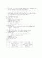 우리자녀를 어떻게 키워야 하는가? 6페이지