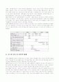 수도권 신도시 분석과 건설배경, 특징, 문제점 분석 2페이지