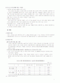 청소년 유해환경 조사 7페이지