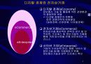 전자상거래 현황과 전망, 국제동향과 발전 방향에 대한 분석 4페이지