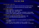 전자상거래 현황과 전망, 국제동향과 발전 방향에 대한 분석 18페이지