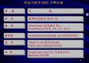 전자상거래 현황과 전망, 국제동향과 발전 방향에 대한 분석 20페이지