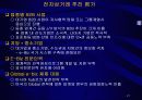 전자상거래 현황과 전망, 국제동향과 발전 방향에 대한 분석 21페이지