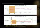 Caterpillar & Komatsu 사례 분석-글로벌 전략의 수립과 정책 방향 7페이지