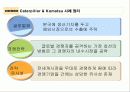 Caterpillar & Komatsu 사례 분석-글로벌 전략의 수립과 정책 방향 12페이지