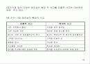 중소, 벤쳐기업과 기업가정신, 벤처창업의 가치창출과정 분석 26페이지