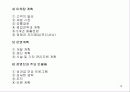 벤처기업의 사업계획서 수립과 작성 14페이지