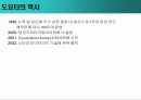 도요타 자동차 기업분석과 도요타 시스템, 경영전략 핵심 8페이지