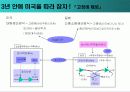 도요타 자동차 기업분석과 도요타 시스템, 경영전략 핵심 14페이지