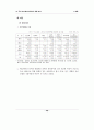  문화산업통계-애니메이션 산업 분야, 해외 사례 포함 46페이지