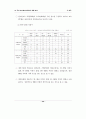  문화산업통계-애니메이션 산업 분야, 해외 사례 포함 55페이지