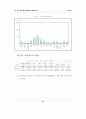  문화산업통계-애니메이션 산업 분야, 해외 사례 포함 81페이지
