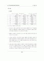  문화산업통계-애니메이션 산업 분야, 해외 사례 포함 93페이지