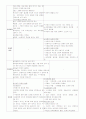 학령기 아동과 청소년 비교 3페이지