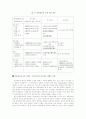 환경시멘트 2페이지