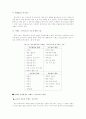 환경시멘트 4페이지