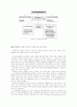 환경시멘트 14페이지