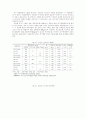 환경시멘트 17페이지