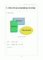 초등학교 Programming Project 59페이지