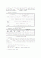노인간호사업의 문제점 및 해결방안 5페이지