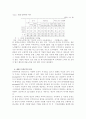 외국인 근로자 고용, 문제점 5페이지