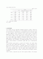 외국인 근로자 고용, 문제점 8페이지