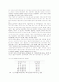 외국인 근로자 고용, 문제점 12페이지