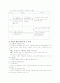 차세대 디스플레이의 환경문제에 대하여 2페이지
