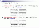 평형상태의 반도체에 대하여 4페이지