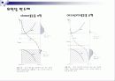 평형상태의 반도체에 대하여 6페이지