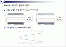 평형상태의 반도체에 대하여 10페이지