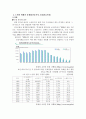 독거노인 [사회문제] 3페이지