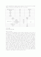 아동가장(소년소녀가장)에 대한 사회복지적 개입방안 4페이지