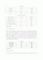 아동가장(소년소녀가장)에 대한 사회복지적 개입방안 6페이지