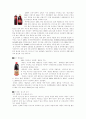 기업별 마케팅전략 분석 43페이지