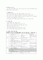 [사범/법학] 실과 지도안  2페이지