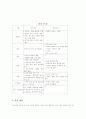 교육과정의 재구성 3페이지