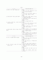 교육과정의 재구성 11페이지