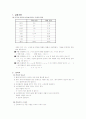 헤라전자석 1페이지