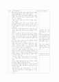 실과 수업지도안 4페이지